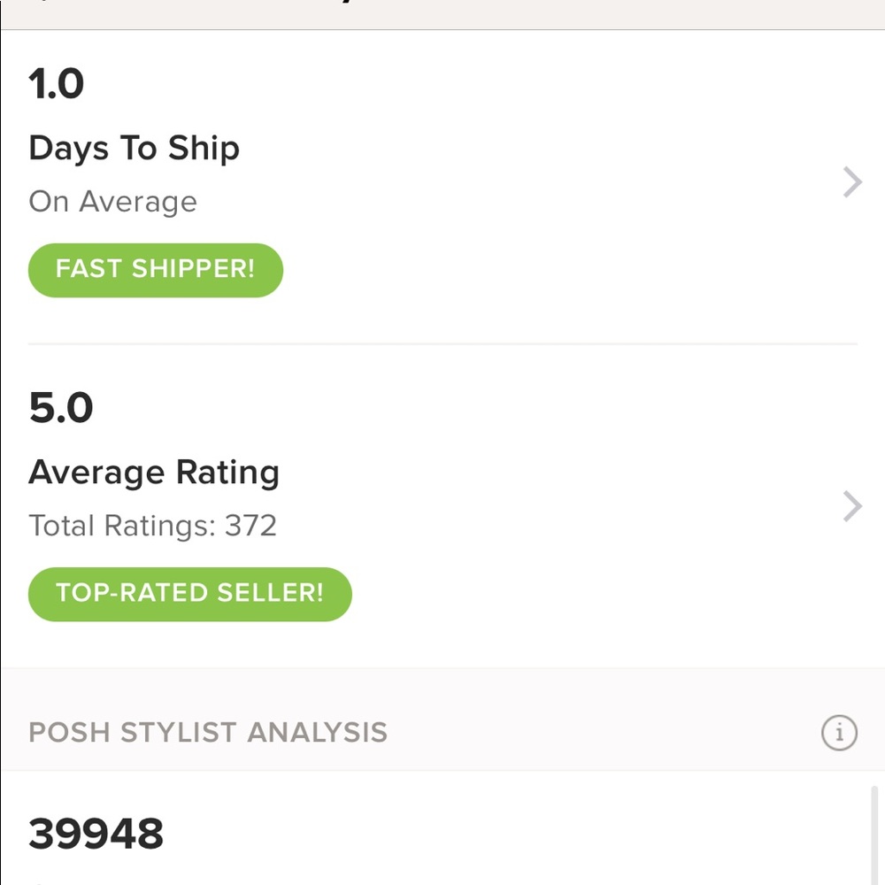 Posh Top 10%, Posh Mentor, Fast Shipper, Top Rated